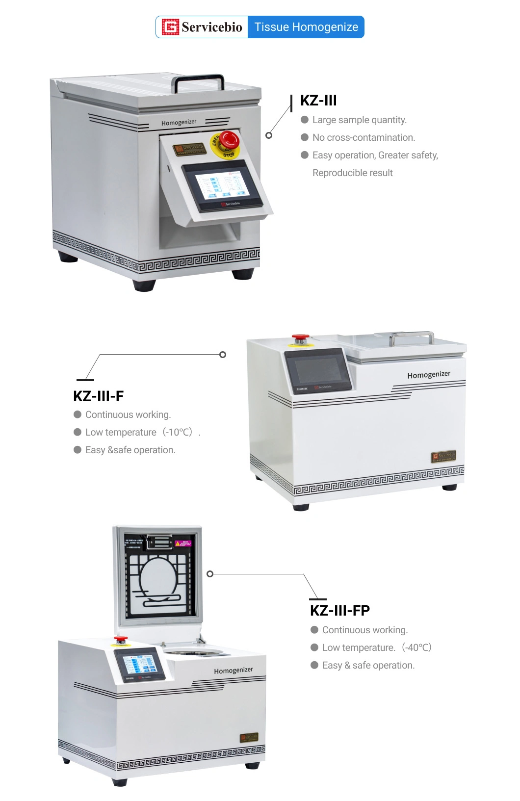 High Quality Laboratory High Speed Low Tempreature Biological High-Throughput Tissue Grinder