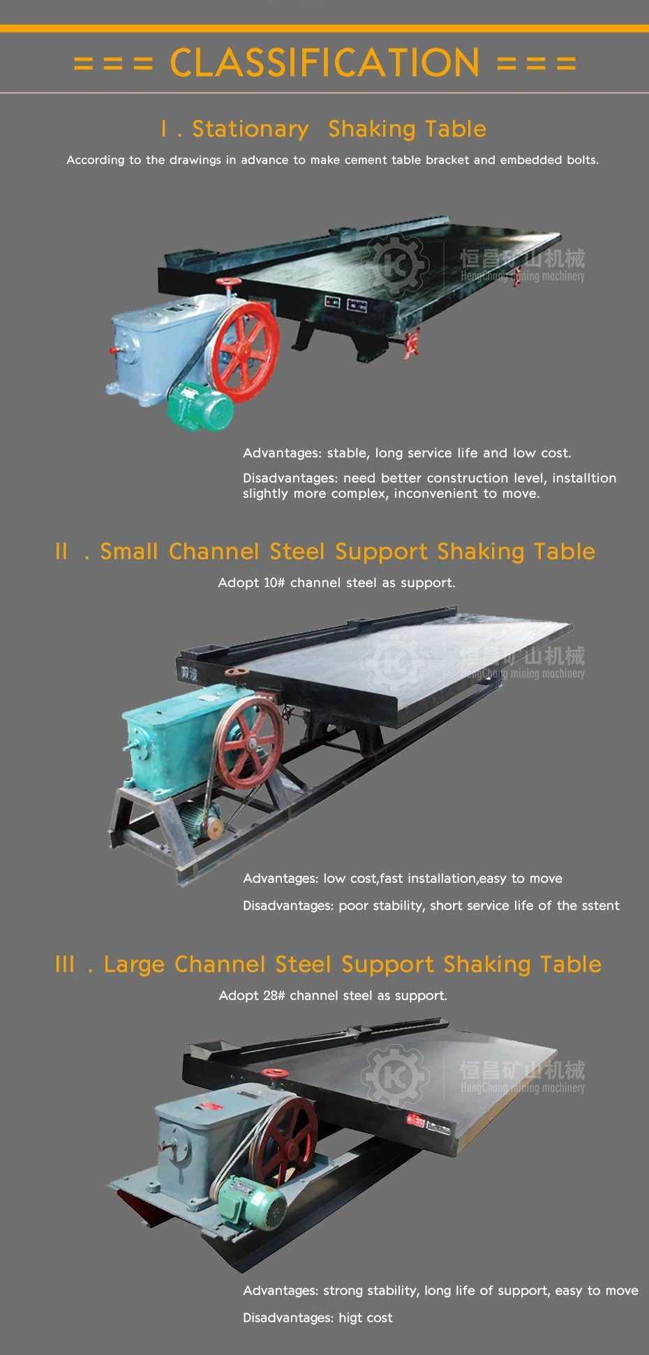 Ly1100 Laboratory Shaking Table for Ore Beneficiation Test