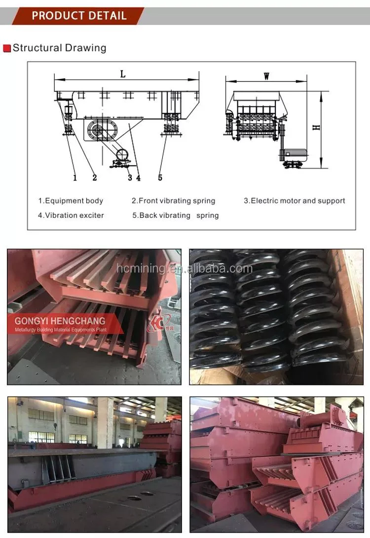 2022 Sale Sand Mobile Portable 2 mm Vibrating Grizzly Screen Equipment Mesh Sieve Machine Separator 3/4 Deck Vibrating Screen Application for Coal Laboratory