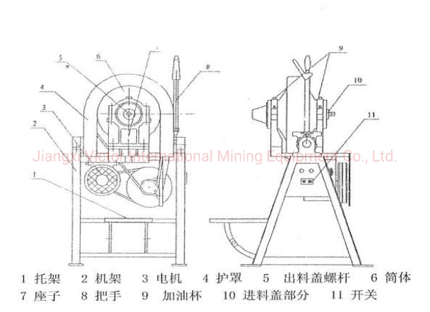 Xmb160*200 Xmb200*240 Xmb240*300 Laboratory Mini Small Rod Mill for Grinding Mineral Ore Sample